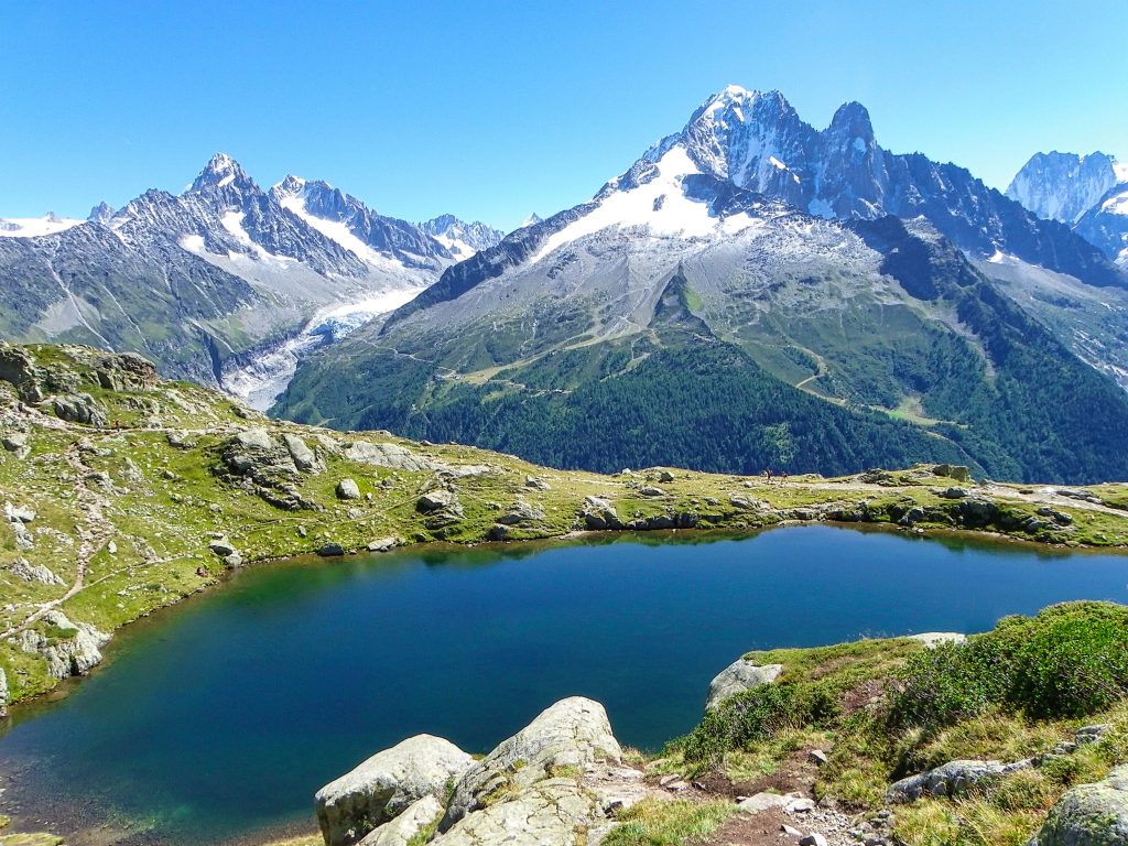 Mountain View with lake and blue sky