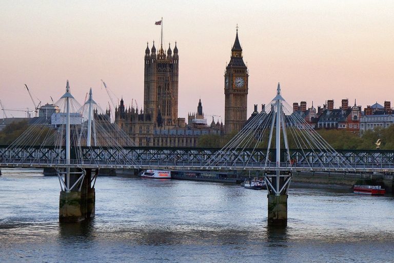 Ultimate Guide for fun things to do in London with kids